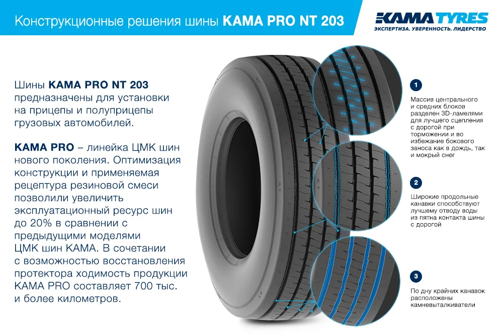 ЦМК шины KAMA PRO NT 203 385/55 R22.5 в Энгельсе